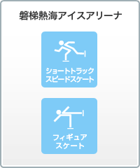 磐梯熱海アイスアリーナ ショートトラックスピードスケート・フィギュアスケート